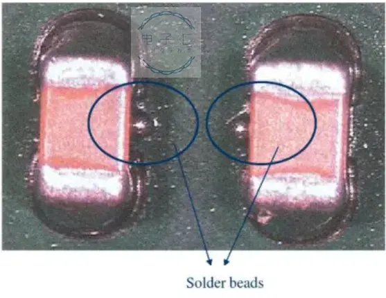 Fig 2 Located on one side of the waist of the component