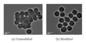 Figure 1 TEM images of nano SiO₂ before and after modification [18]