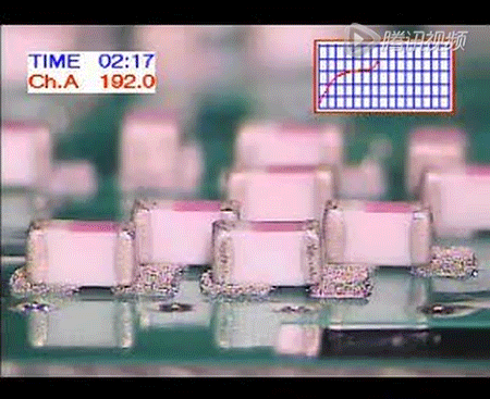 Figure 1. Animated diagram of the tombstone phenomenon in reflow soldering.