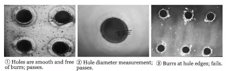 Figure 5 Laser drilling results