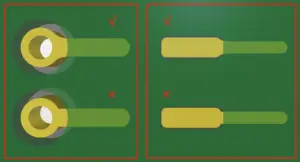 1.3.2