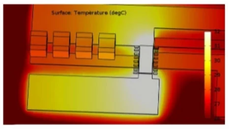 Fig.10. 3D thermal model of the BUToperating state