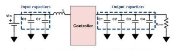 Fig.4. Simplified diagram of the BUTDCDC boost converter showing the tested capacitors.