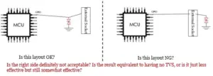 Signals at the interface must first pass through an ESDTVS diode before being routed to the protected device.
